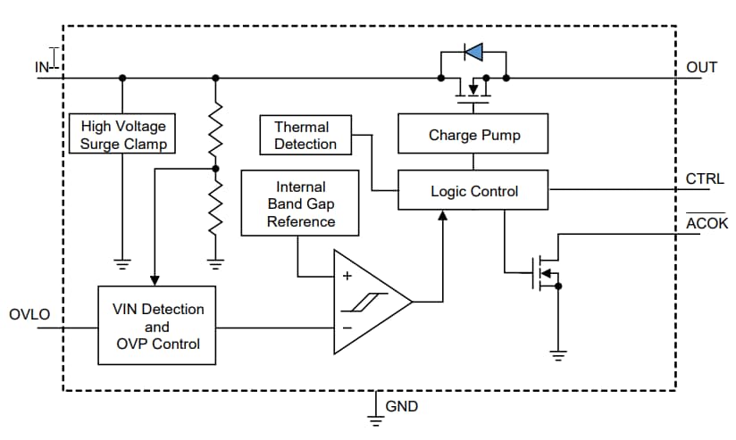 Block Diagram - Kinetic Technologies KTS1650B Power Switch IC